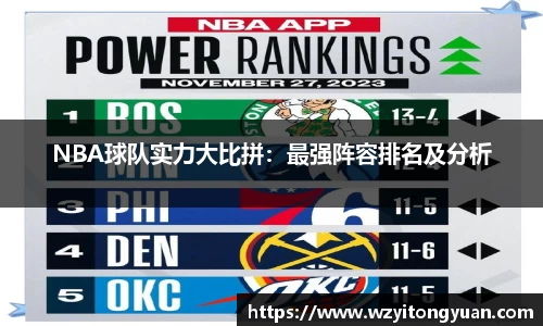 NBA球队实力大比拼：最强阵容排名及分析